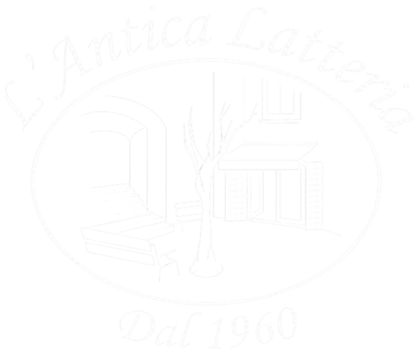 Antica latteria